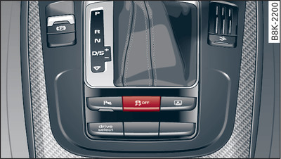 Version A: Centre console (bottom),  OFF button